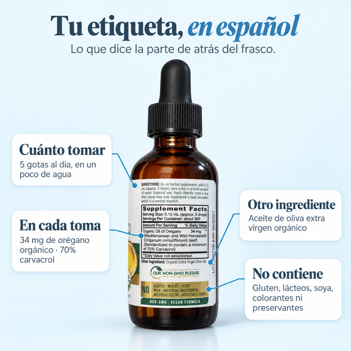 OIL OF OREGANO