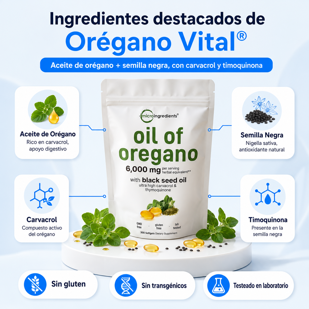 Óregano Vital® | Adiós a la Hinchazón y Peso